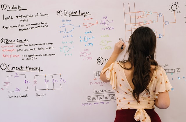 Teacher writing on a chalk board